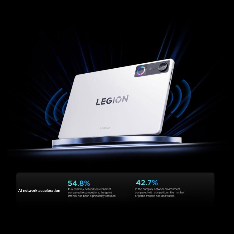 新品 Lenovo Legion Y700 Gen5 ホワイト 16/512GB Lenovo LEGION Y700 Gen5 8.8インチ AIゲーミングWIFIタブレット、16GB