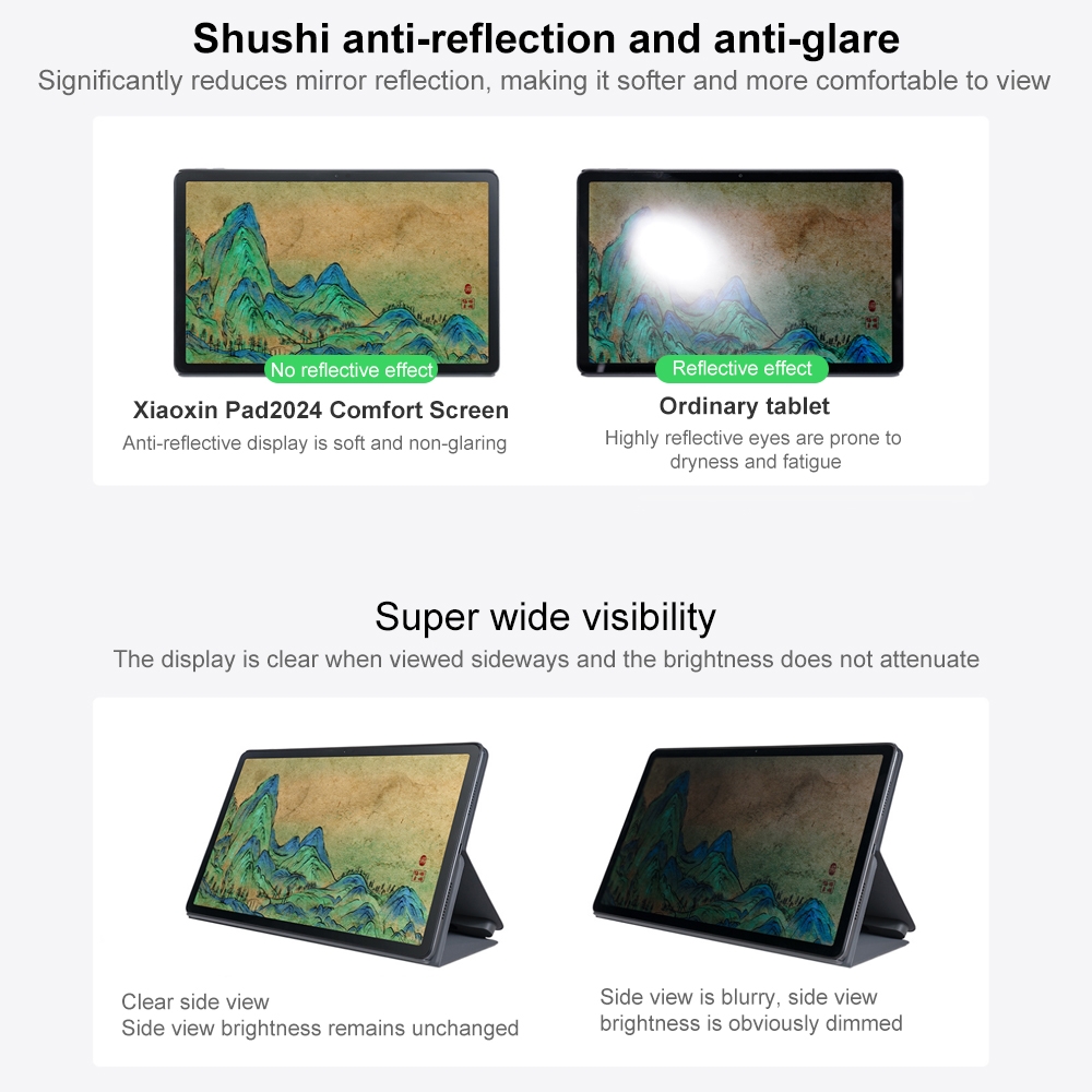 Lenovo Xiaoxin Pad 2024 Paperlike Screen 11 inch WiFi
