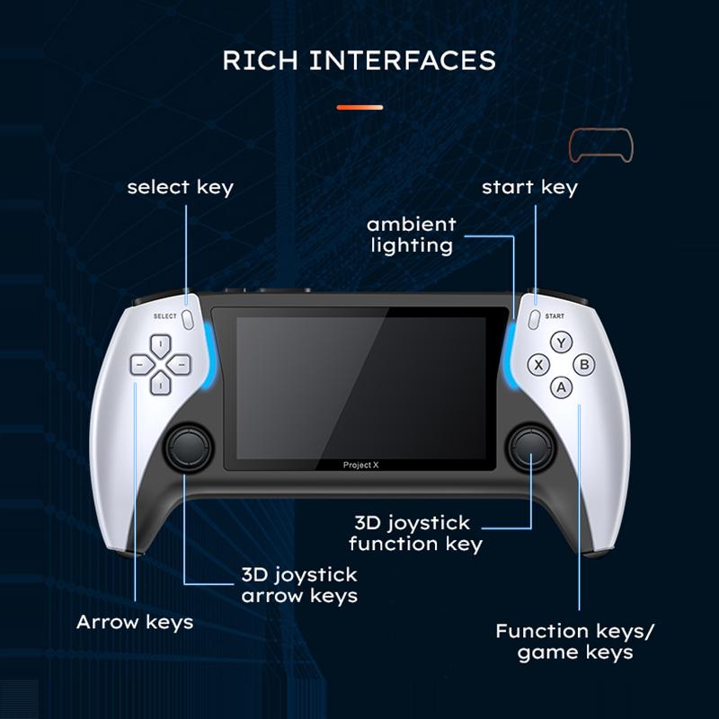 PROJECT X ハンドヘルド ゲーム コンソール 4.3 インチ スクリーン ATM