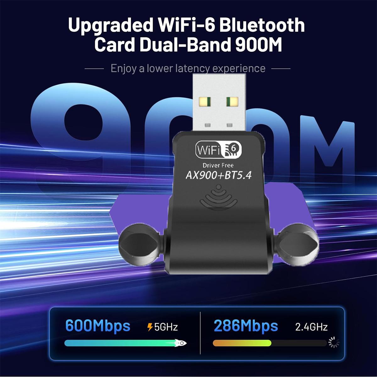 RE-902 External Dual Antenna Bluetooth WiFi 2 in 1 Computer Driver-free ...