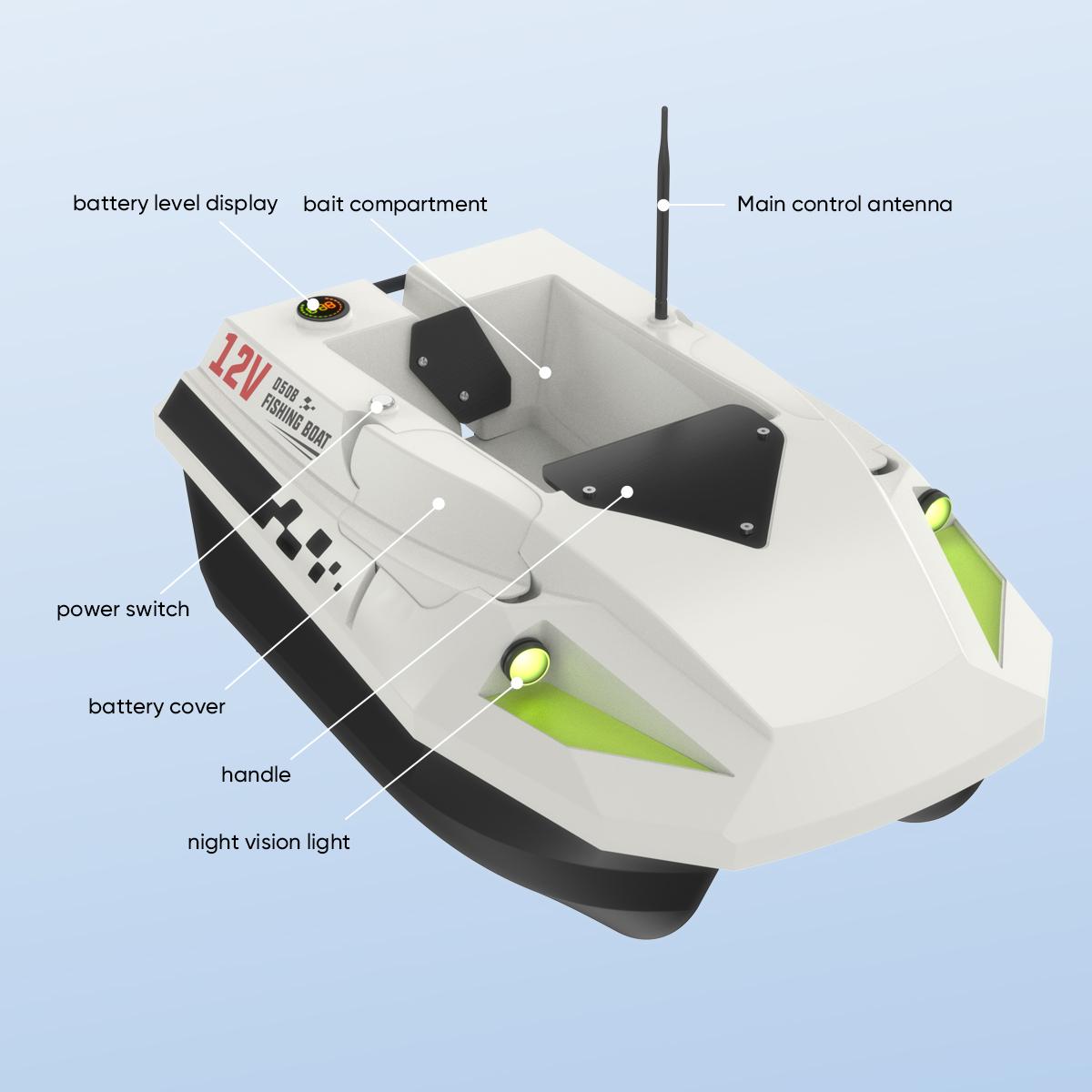 Bateau De Pêche Télécommandé Camouflage – Portée 500 M – Capacité 1,5 Kg – LED Pour Pêche De Nuit – ABS 49 X 27 X 16 Cm – Prise Européenne