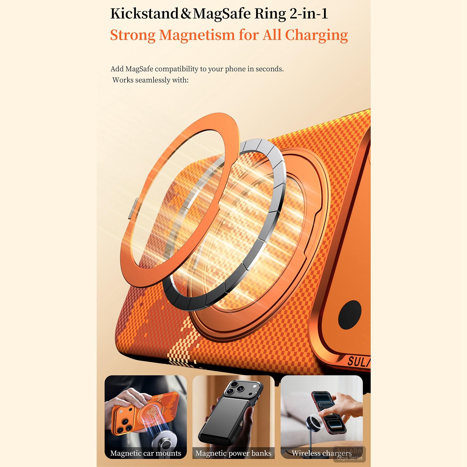 For iPhone 17 Pro Max SULADA Kevlar Pixel Grid Texture Rotation Magnetic Holder Phone Case(Orange) - B8