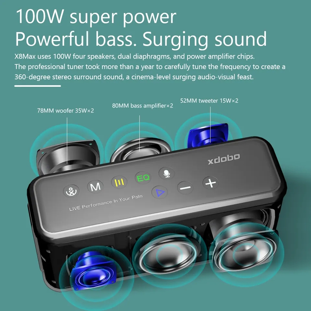 xdobo x8 スピーカー XDOBO X8 最大 100W ワイヤレス Bluetooth スピーカー屋外サブ