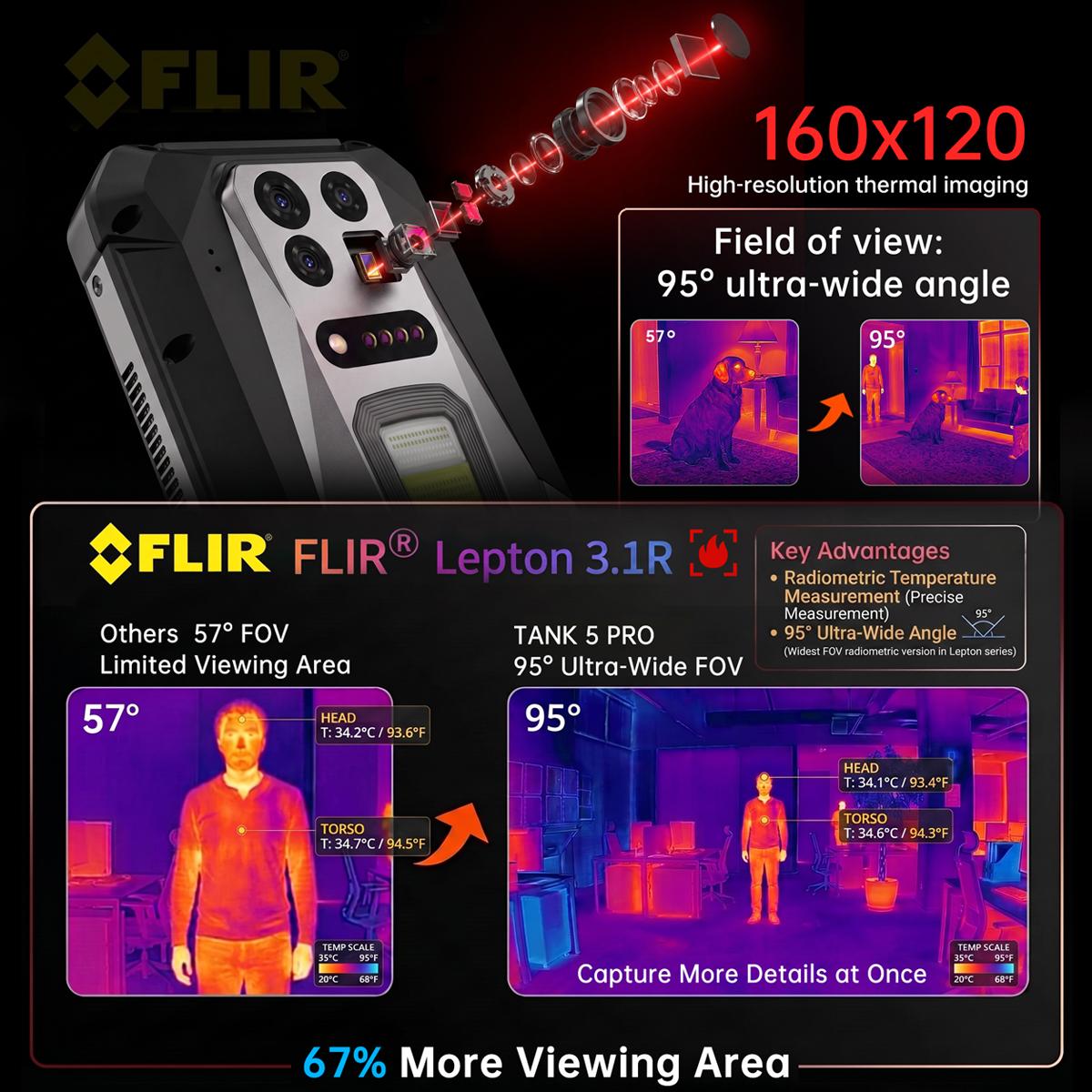 [HK Warehouse] Unihertz 8849 Tank 5 Pro Thermal Imaging Projector ...