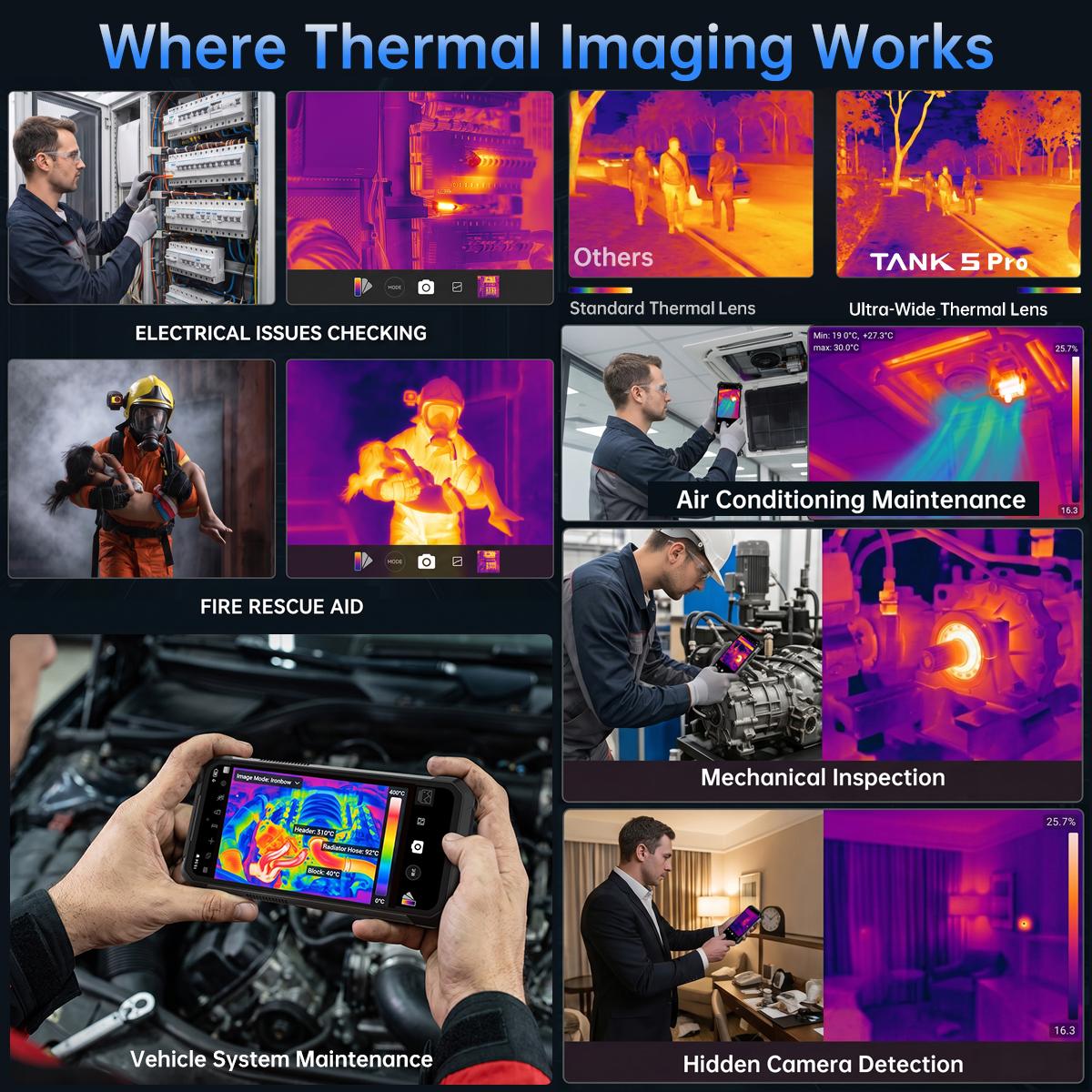[HK Warehouse] Unihertz 8849 Tank 5 Pro Thermal Imaging Projector ...