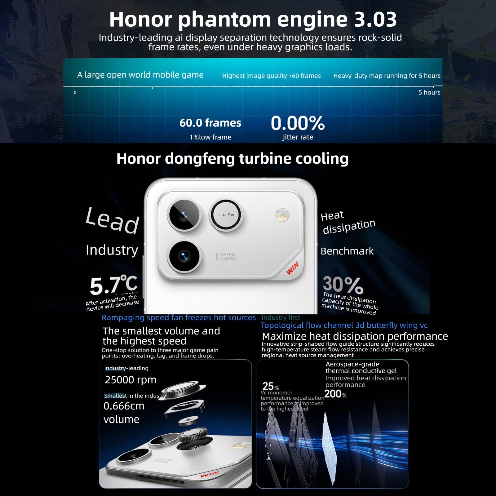 Honor WIN RT, 16GB+1TB, 3D Ultrasonic Fingerprint, 10000