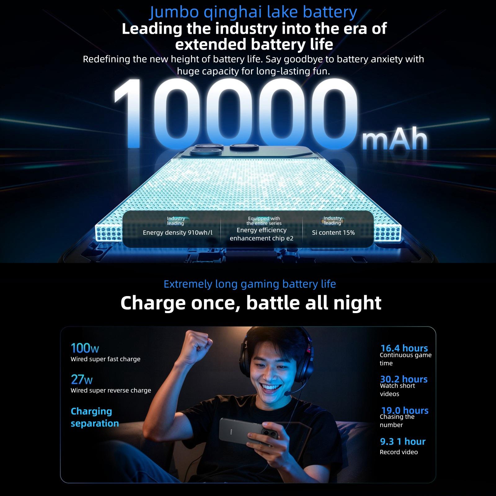 Honor WIN RT, 16GB+1TB, 3D Ultrasonic Fingerprint, 10000