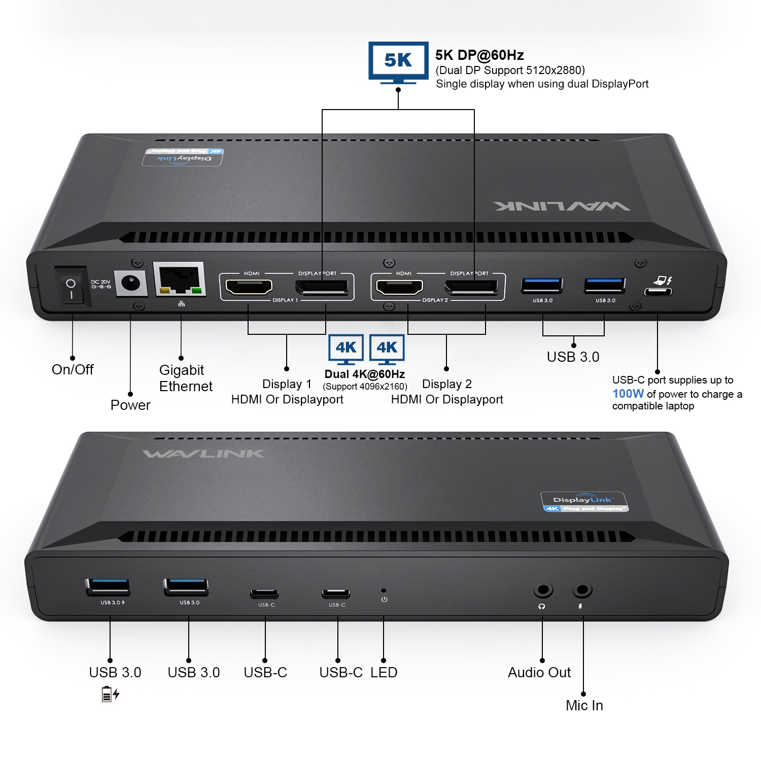 Wavlink UG69PD2 Dual 4K Fast Charging Integrated Docking Station, Plug ...
