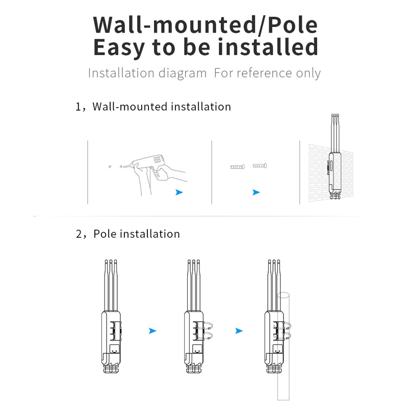 Promation Voip Router COMFAST CF-EW85 1300Mbps 2.4G/5.8G Gigabit Wireless AP Signal Amplifier ...