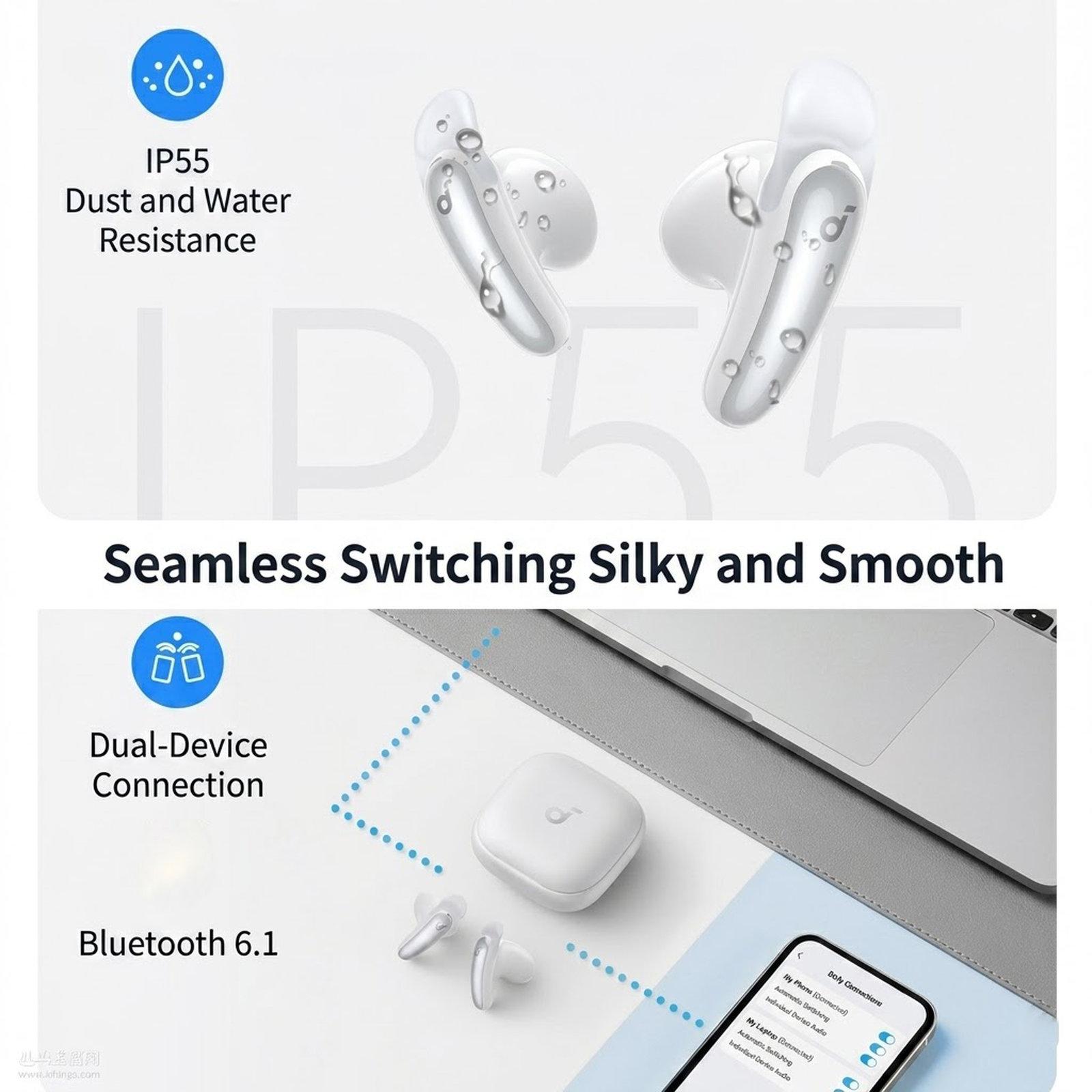 Anker SoundcoreLibertyBuds Bluetooth 6.1 Shopflix | Soundcore 