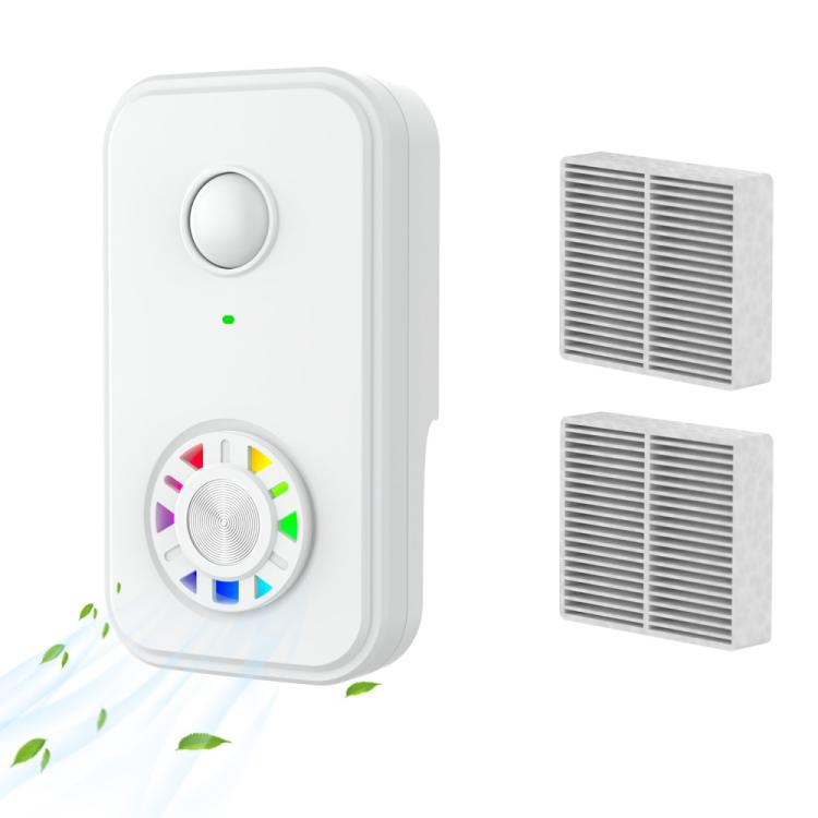 Negative Ion Air Purifier, with built in fan and Dual HEPA filters