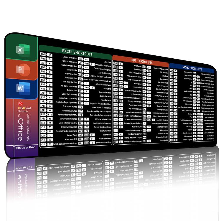 Large Shortcut Keys Mouse Pad Multi-Language Options Available Fray ...